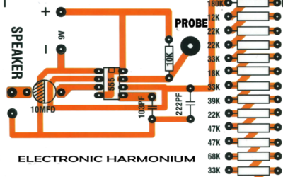 Electronic harmonium